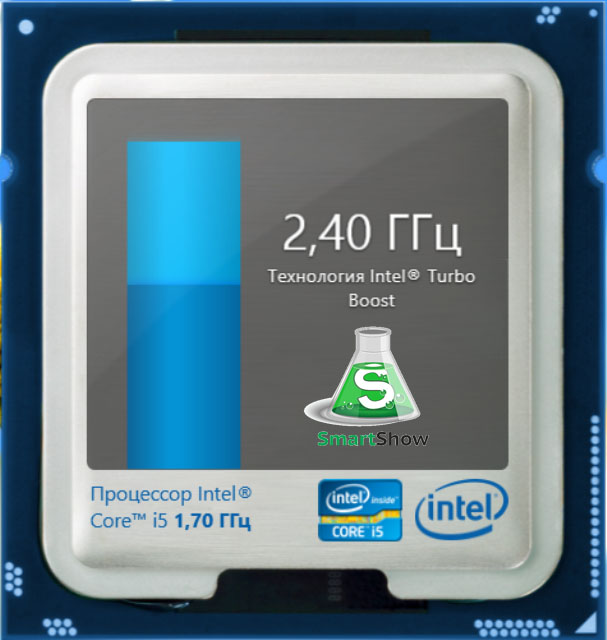 IT information: Photo by Toiguliyev Alisher, For Smartshow